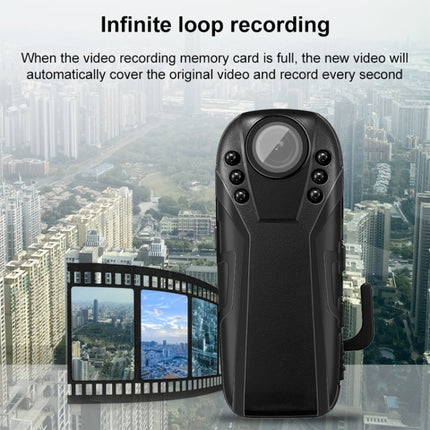 L02 1.0 Million Pixels Law Enforcement Assistant Security Recorder Camera
