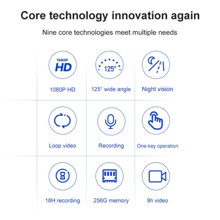 L02 1.0 Million Pixels Law Enforcement Assistant Security Recorder Camera