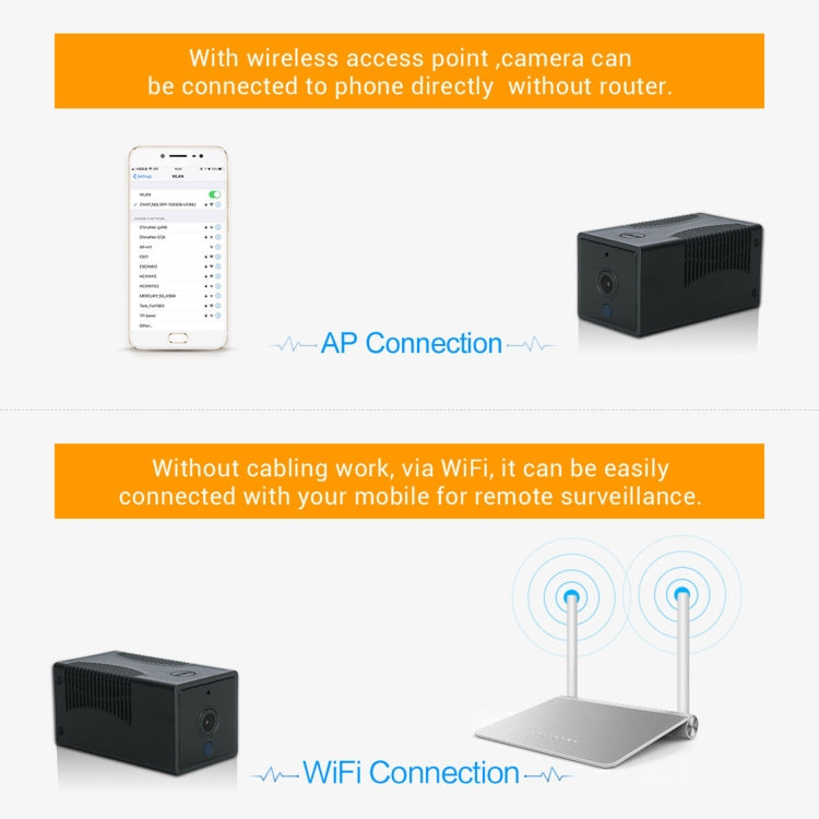 G17 2.0 Million Pixels HD 1080P Smart WiFi IP Camera, Support Night Vision & Two Way Audio & Motion Detection & TF Card, AU Plug