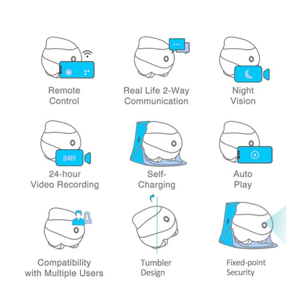 EBO SE 1080P HD Smart Home Companion Robot Remote Monitoring Camera, Support Infrared Night Vision & Two-way Voice & TF Card, US Plug