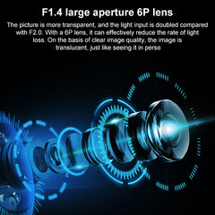 Original Xiaomi Smart Camera 2 PTZ, 360 Degree Panorama 1440P 2.5K Daul Band WiFi Support Micro SD Card, US Plug, Smart Camera 2 PTZ