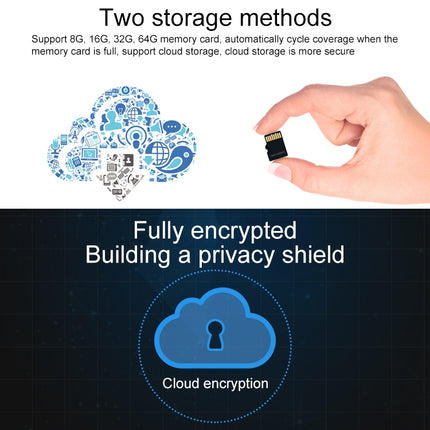 Q4 2.0 Million Pixels 1080P HD Wireless IP Camera, Support Motion Detection & Two-way Audio & Infrared Night Vision & TF Card, US Plug