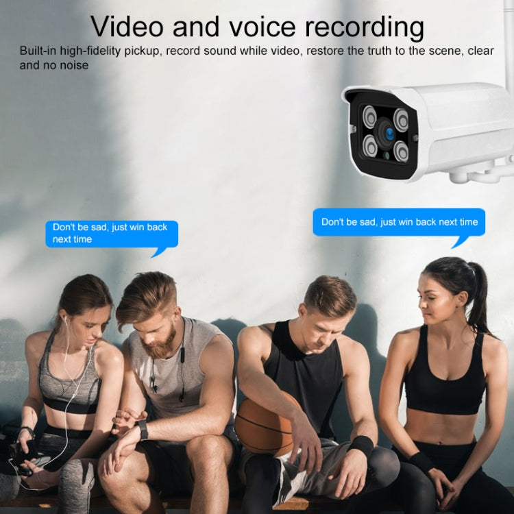 Q8 1080P HD Wireless IP Camera, Support Motion Detection & Infrared Night Vision & TF Card, AU Plug