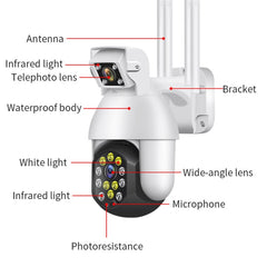 QX41 1080P 2.0MP Dual Lens IP66 Waterproof Panoramic PTZ WIFI Camera, Support Day and Night Full Color & Two-way Voice Intercom & Smart Alarm & Video Playback & 128GB TF Card, AU Plug, QX41