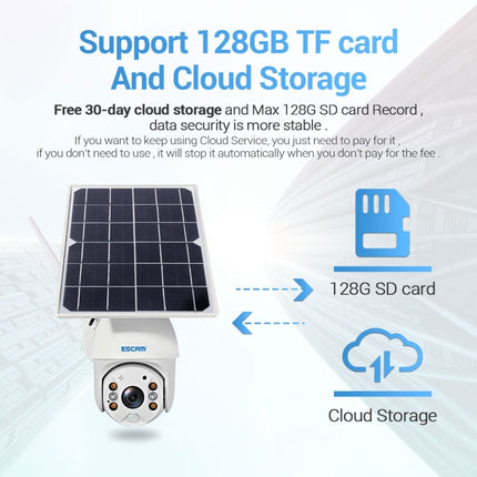 ESCAM QF480 US Version HD 1080P IP66 Waterproof 4G Solar Panel PT IP Camera without Battery, Support Night Vision / Motion Detection / TF Card / Two Way Audio