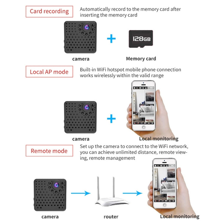 W18 1080P HD WiFi Smart Mini Security Camera, Support 155 Degrees Wide Angle & Motion Detection & Infrared Night Vision & TF Card