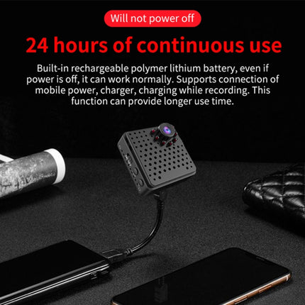 W18 1080P HD WiFi Smart Mini Security Camera, Support 155 Degrees Wide Angle & Motion Detection & Infrared Night Vision & TF Card