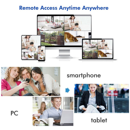 8CH HD 720P 1.0 Mega Pixel 2.4GHz WiFi IP Bullet Camera + NVR Kit