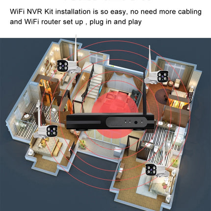4CH HD 720P 1.0 Mega Pixel 2.4GHz WiFi IP Bullet Camera + NVR Kit, 4CH HD 720P