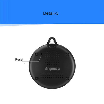 Anpwoo MN001 3518Ev200 1.0 MP Mini HD WiFi IP Camera with 6 PCS Infrared LEDs, Support Motion Detection & Night Vision & TF Card(Max 64GB), MN001
