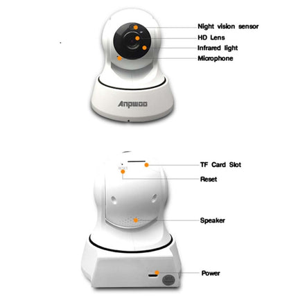 Anpwoo YT002 Ingenic T10 720P HD WiFi IP Camera with 11 PCS Infrared LEDs, Support Motion Detection & Night Vision & TF Card(Max 64GB)