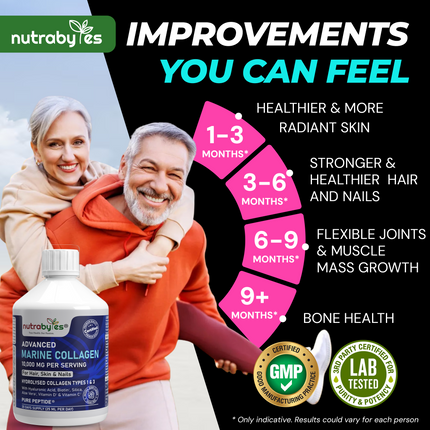 Marine Collagen Liquid 10000mg | Sugar Free | Mixed Berry Flavour | 500ml