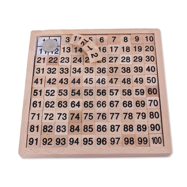 Wooden Montessori Teaching Aids Math 1 - 100 Consecutive Numbers Counting Board Plate Toy, 1 - 100 Consecutive Numbers Counting Board