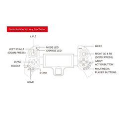 ipega PG-9023S Upgrade Wireless Bluetooth Telescopic Controller Gamepad