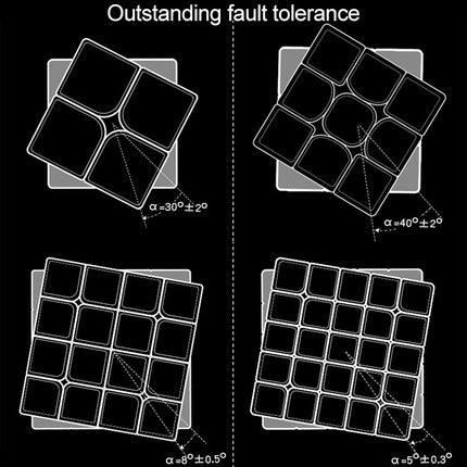 Moyu QIYI M Series Magnetic Speed Magic Cube Five Layers Cube Puzzle Toys