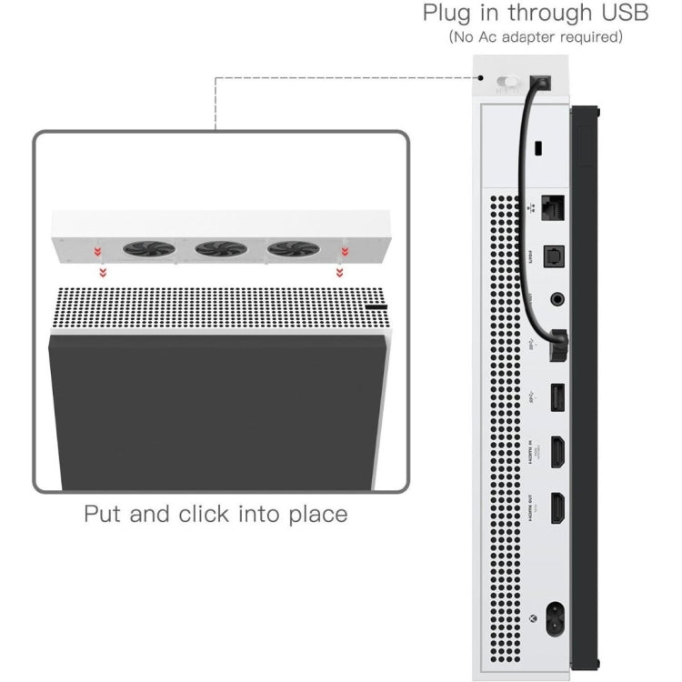 DOBE Game Console Cooling Fans with Dual USB Ports & Low/High Speed Switch for XBOX One S Console, For XBOX One S