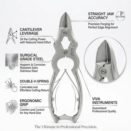 Cantilever Nipper | Straight Blade Podiatry Pedicure Tools