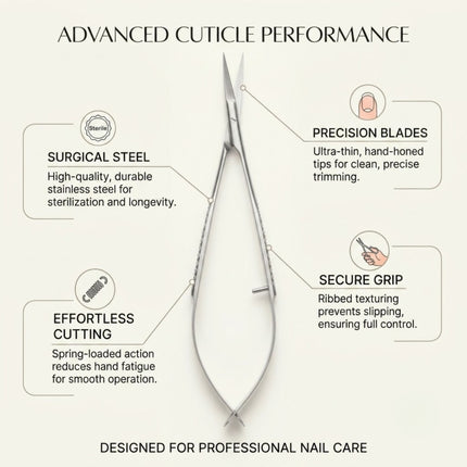 Cuticle Spring Micro Nail Scissors