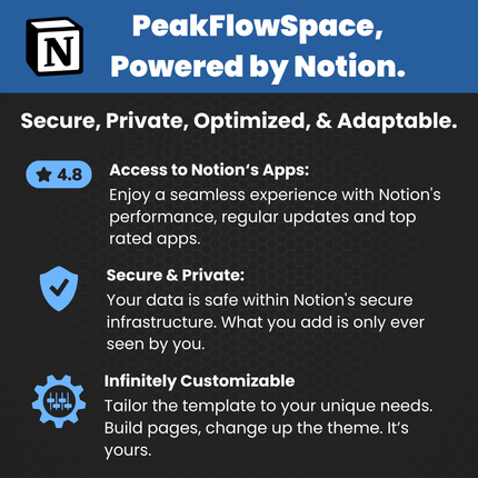 The PeakFlowSpace™ Bundle: Ultimate Planner + All Add-Ons