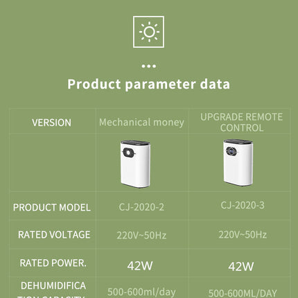 New 2L Dehumidifier For Home Air Dehumidifier Mini Bathroom Air Dryer Moisture Absorber Indoor Moisture Proof