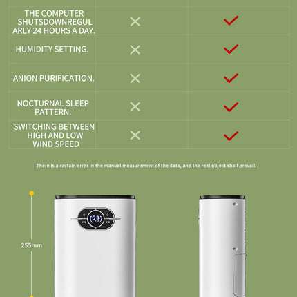 New 2L Dehumidifier For Home Air Dehumidifier Mini Bathroom Air Dryer Moisture Absorber Indoor Moisture Proof