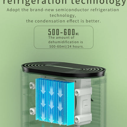 New 2L Dehumidifier For Home Air Dehumidifier Mini Bathroom Air Dryer Moisture Absorber Indoor Moisture Proof