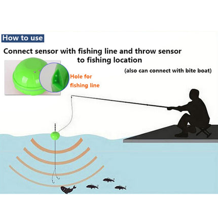 TL86 Portable Wireless Color Screen Fishing Device Fishfinder, TL86