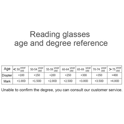 Rimless Anti Blue-ray Blue Film Lenses Presbyopic Glasses, +2.50D, +2.50D