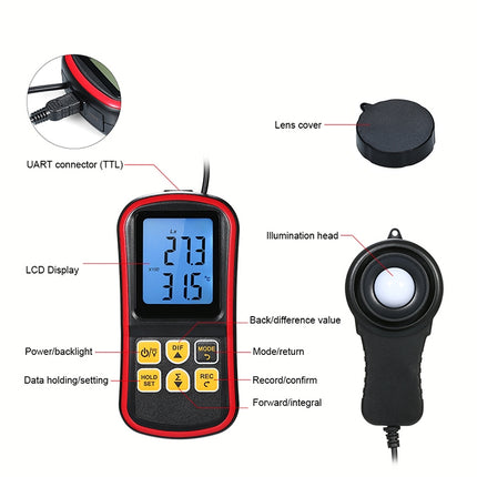 BENETECH GM1030 Portable Split Digital Illuminometer LUX Meter, GM1030