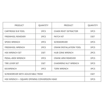 BIKERSAY BT001B Bicycle Toolbox Set Mountain Bike Repair Tool Kit, BT001B