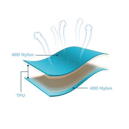 Outdoor Camping Foot-step Automatic Inflatable Cushion Portable TPU Inflatable Double Bed, Size: 195 x 119 x 16cm, Foot-step Dark Blue, Foot-step Orange, Foot-step Emerald, Foot-step Peacock Blue