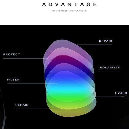 Men Retro Fashion Aluminum Magnesium Frame UV400 Polarized Sunglasses, Black Silver+ Grey, Grey+ Silver, Demi Brown + Brown, Black Tarnish+ G15 Green, Black Tarnish+ Blue, Black Tarnish+ Grey, Black Tarnish+ Pink