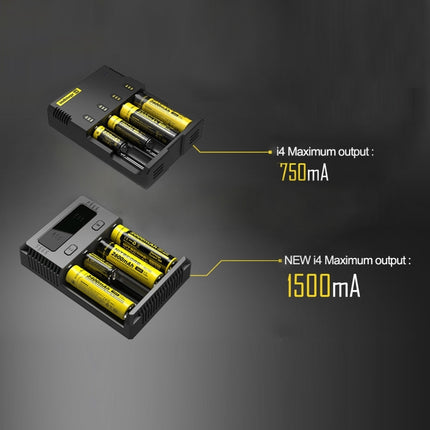 Nitecore NEW i4 Intelligent Digi Smart Charger with LED Indicator for 14500, 16340 (RCR123), 18650, 22650, 26650, Ni-MH and Ni-Cd (AA, AAA) Battery, NEW i4