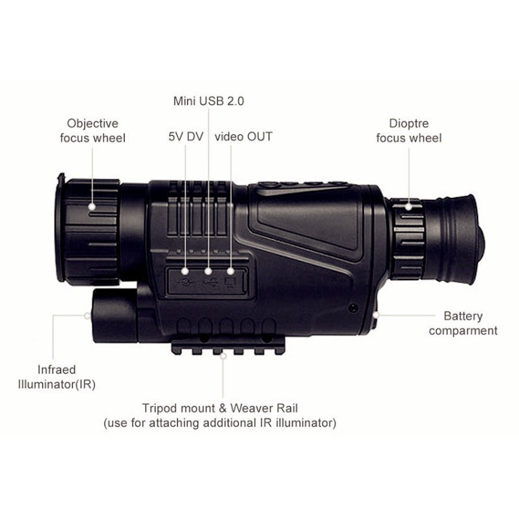 Professional Digital Infrared Night Vision USB Charging Monocular Telescope, P1-0540 Monocular Telescope