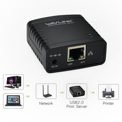 WAVLINK USB 2.0 Networking Server, EU Plug