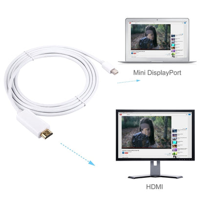 1,8 m Adapterkabel Mini DisplayPort-Stecker auf HDMI-Stecker, 1,8 m
