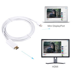 Cable adaptador Mini DisplayPort macho a HDMI macho de 1,8 m, 1,8 m