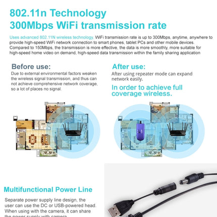 VONETS VAP11G-300 Mini WiFi 300Mbps Bridge WiFi Repeater, Best Partner of IP Device / IP Camera / IP Printer / XBOX / PS3 / IPTV / Skybox, VAP11G-300