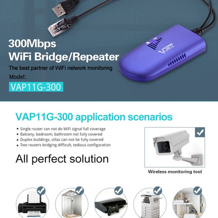 VONETS VAP11G-300 Mini WiFi 300Mbps Bridge WiFi Repeater, Best Partner of IP Device / IP Camera / IP Printer / XBOX / PS3 / IPTV / Skybox, VAP11G-300