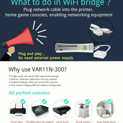 VONETS VAR11N-300 Mini 300Mbps WiFi Repeater & Router & Bridge, Support 802.11N