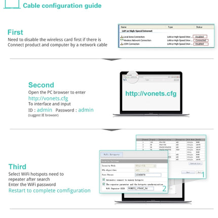 VONETS VAR11N-300 Mini 300Mbps WiFi Repeater & Router & Bridge, Support 802.11N