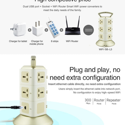 VONETS WiFi-SB-L3 3 Layers with 8 Outlets + 2 USB Ports + RJ45 Port 300Mbps WiFi Repeater Smart Power Sockets, EU Plug, Cable Length: 2m