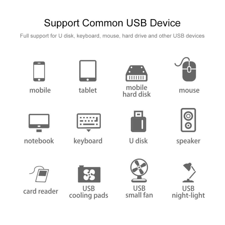 5Gbps Super Speed Self / Bus Power 4 Ports USB 3.0 HUB