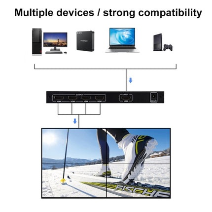 BT14 Ultra HD 4K x 2K 2X2 HDMI TV Wall Controller Multi-screen Splicing Processor, Ultra HD 4K x 2K