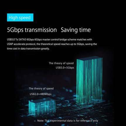 ORICO DS500U3 3.5 inch 5 Bay Magnetic-type USB 3.0 Hard Drive Enclosure with Blue LED Indicator, USB 3.0