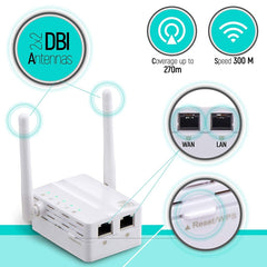 300Mbps Wireless-N Range Extender WiFi Repeater Signal Booster Network Router with 2 External Antenna, EU Plug, 2 External Antenna (White), 2 External Antenna (Black)