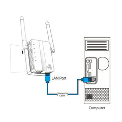 300Mbps Wireless-N Range Extender WiFi Repeater Signal Booster Network Router with 2 External Antenna, EU Plug, 2 External Antenna (White), 2 External Antenna (Black)