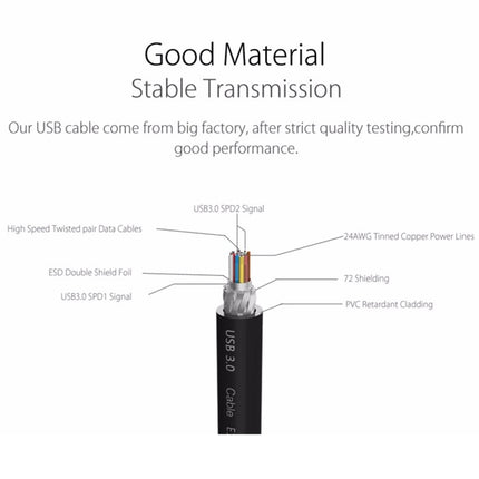 ORICO 3588US3 USB 3.0 Type-B 2.5 / 3.5 inch SSD / SATA HDD Enclosure Storage Hard Disk Box for Laptop Computer Desktop PC, USB Type-B