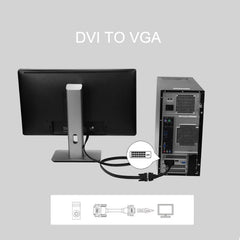 DVI-D 24+1 Pin Man to VGA 15 Pin HDTV Adapter Converter, DVI-D 24+1 Pin