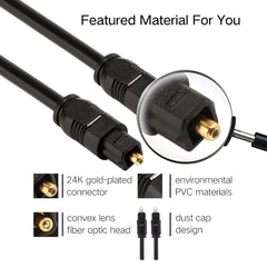 EMK 1m OD4.0mm Toslink Male to Male Digital Optical Audio Cable, Length: 1m